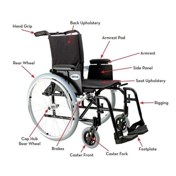 Cougar Ultralight Aluminum Wheelchair by Drive