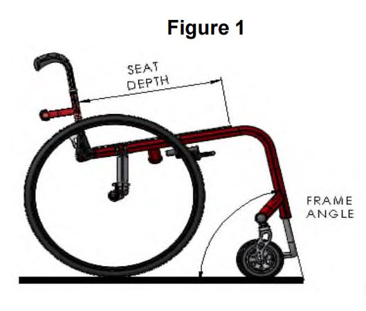 K0005 Configuration: Seat Slope and Ergo Seat